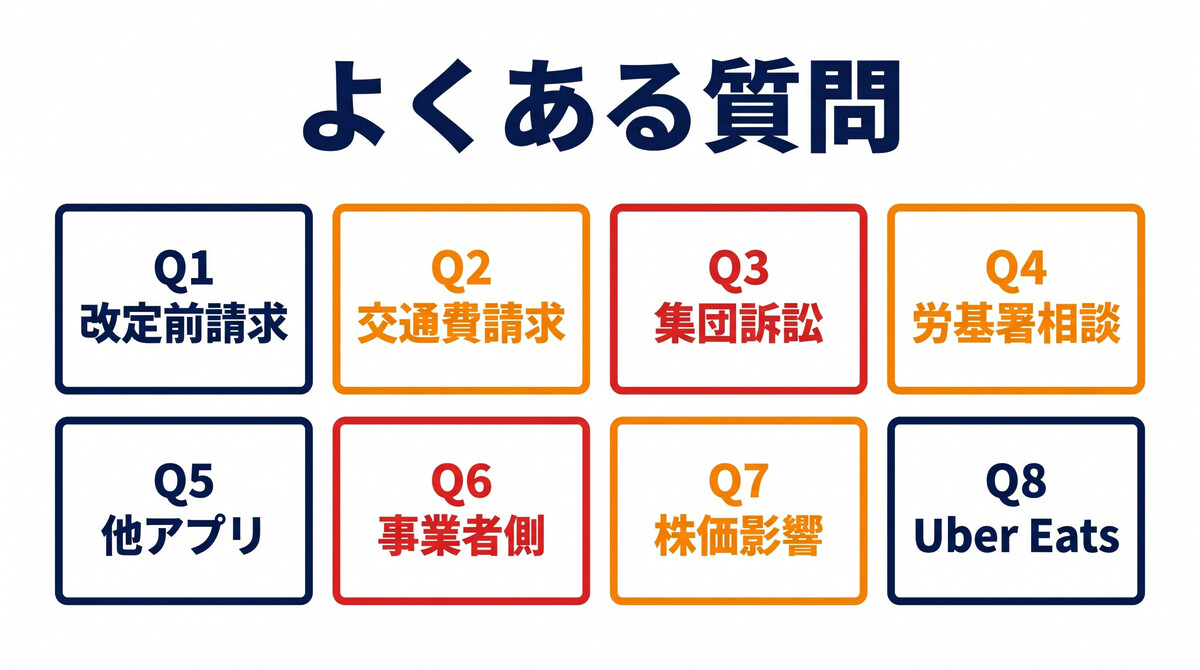 FAQ タイミー 直前キャンセル 休業手当 請求 訴訟 弁護士