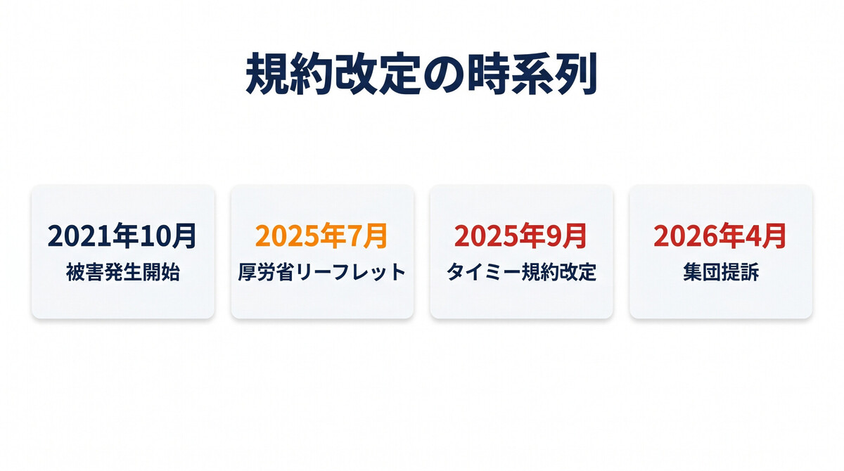 厚生労働省 2025年7月 スポットワーク リーフレット タイミー 2025年9月 規約改定