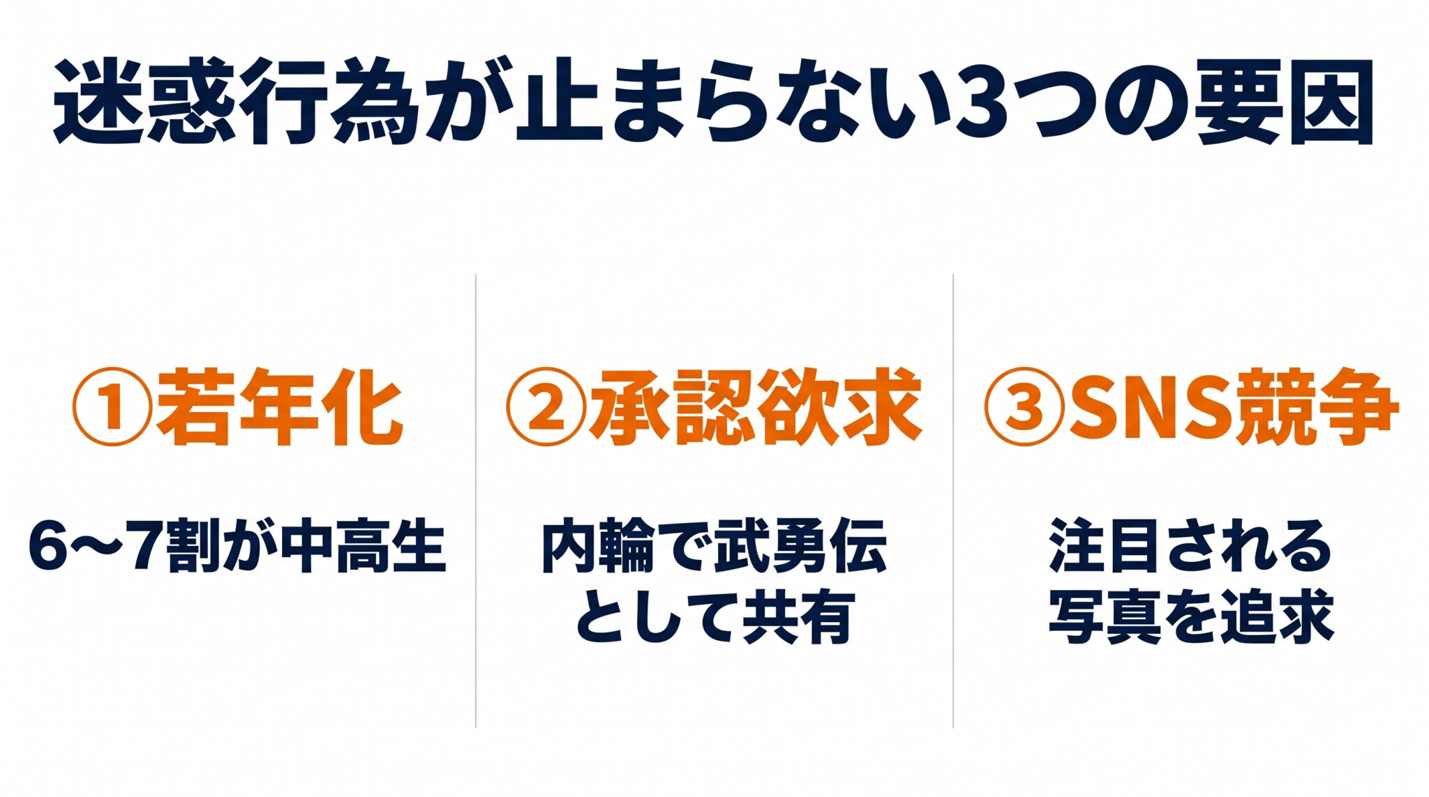 撮り鉄が迷惑行為をやめない3つの構造要因 承認欲求 若年化 SNS競争