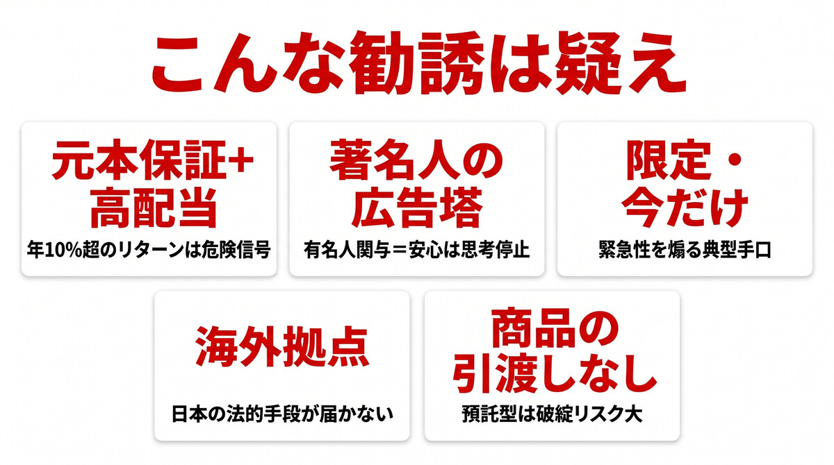 投資詐欺の危険サイン 元本保証 高配当 著名人広告塔 限定性 海外拠点