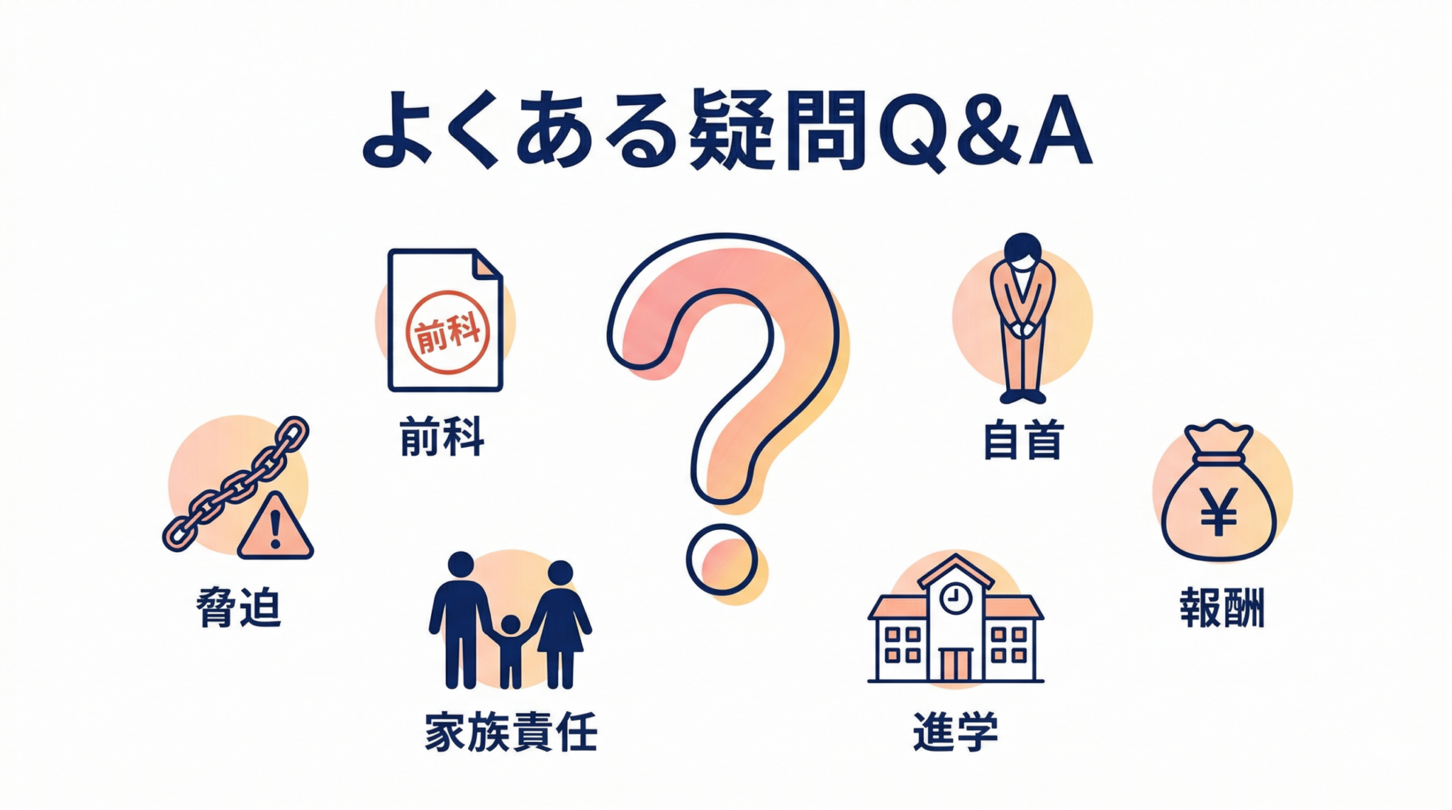 闇バイトに関するよくある疑問