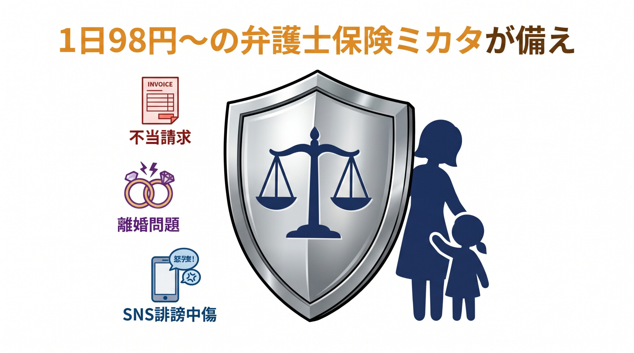 弁護士保険ミカタ AirTag GPSストーカー 盾 備え 1日98円