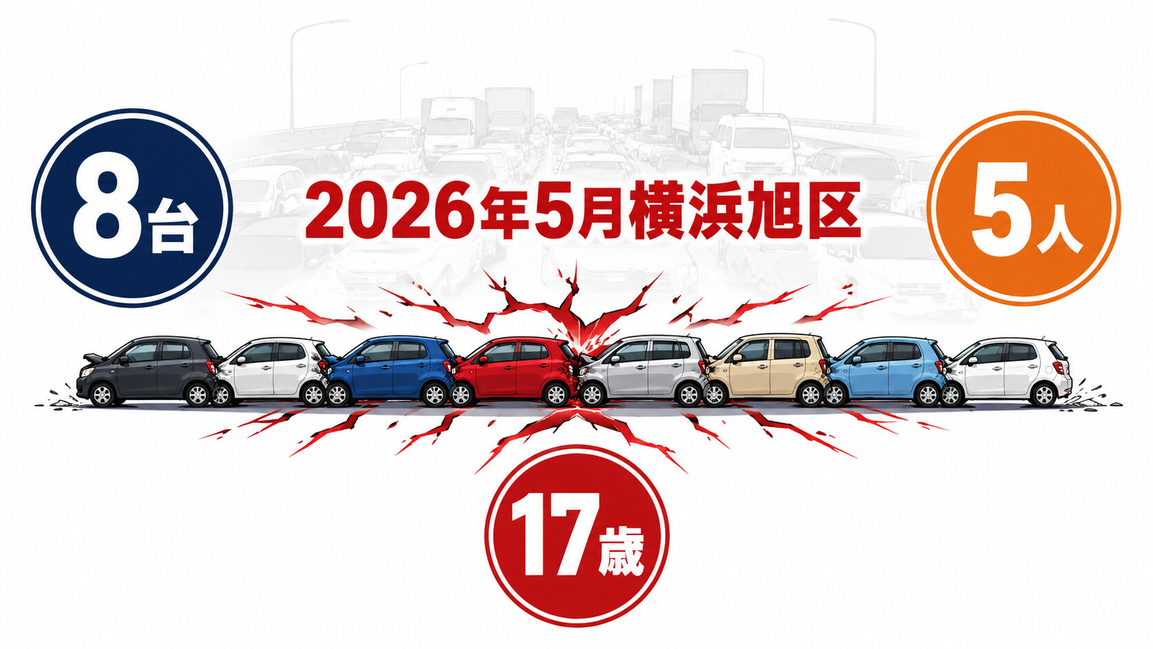 横浜旭区 中原街道 17歳 高校生 無免許 ひき逃げ 8台 玉突き 事故 5人 重軽傷 神奈川県警