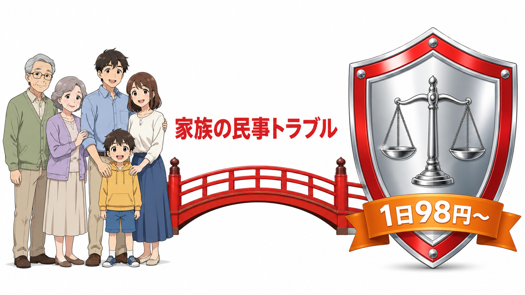 弁護士保険ミカタ 家族 日常トラブル SNS 労務 契約 1日98円 家族特約