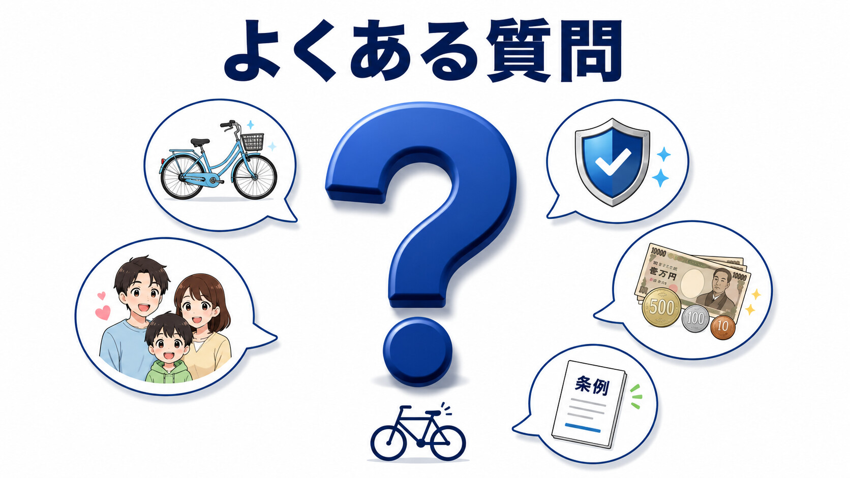 自転車保険 義務化 よくある質問