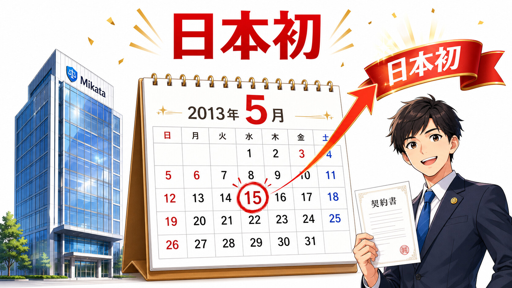 弁護士保険ミカタ 日本初 単独型 2013年 ミカタ少額短期保険 プリベント