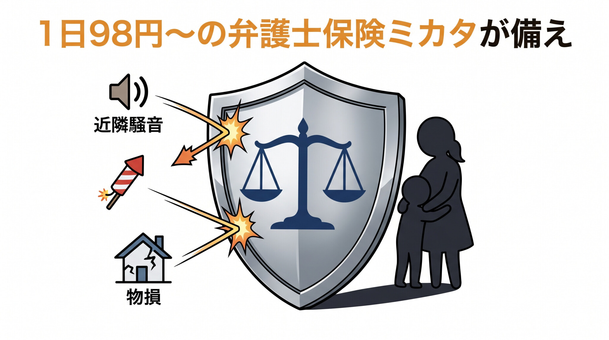 弁護士保険ミカタ 外国人トラブル 盾 備え 1日98円 民事損害賠償