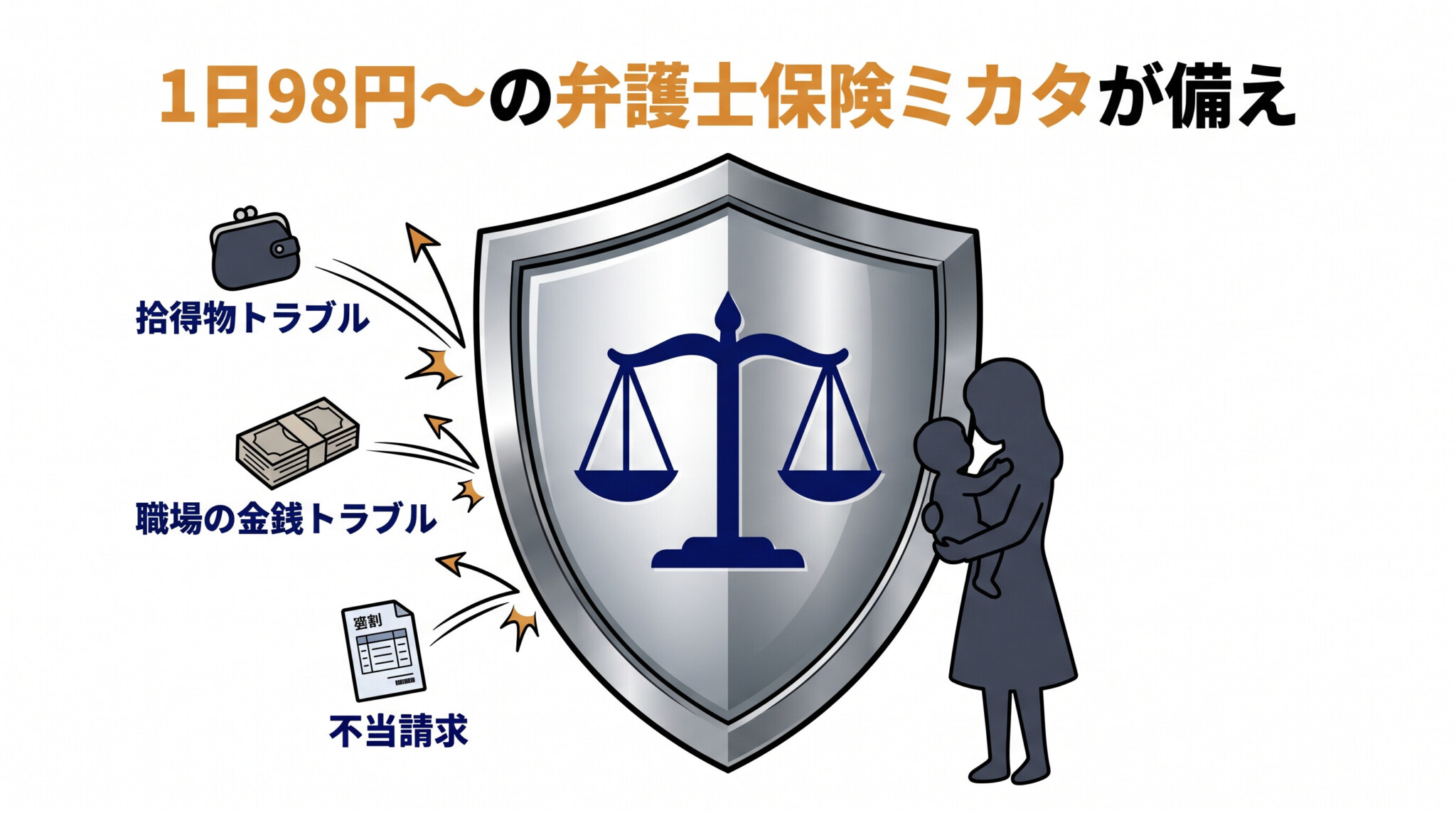 弁護士保険ミカタ 落とし物 横領 盾 備え 1日98円 民事損害賠償
