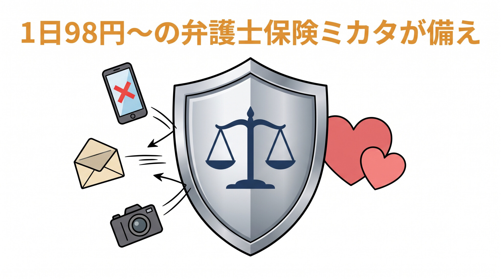 弁護士保険ミカタ リベンジポルノ 盾 備え 1日98円