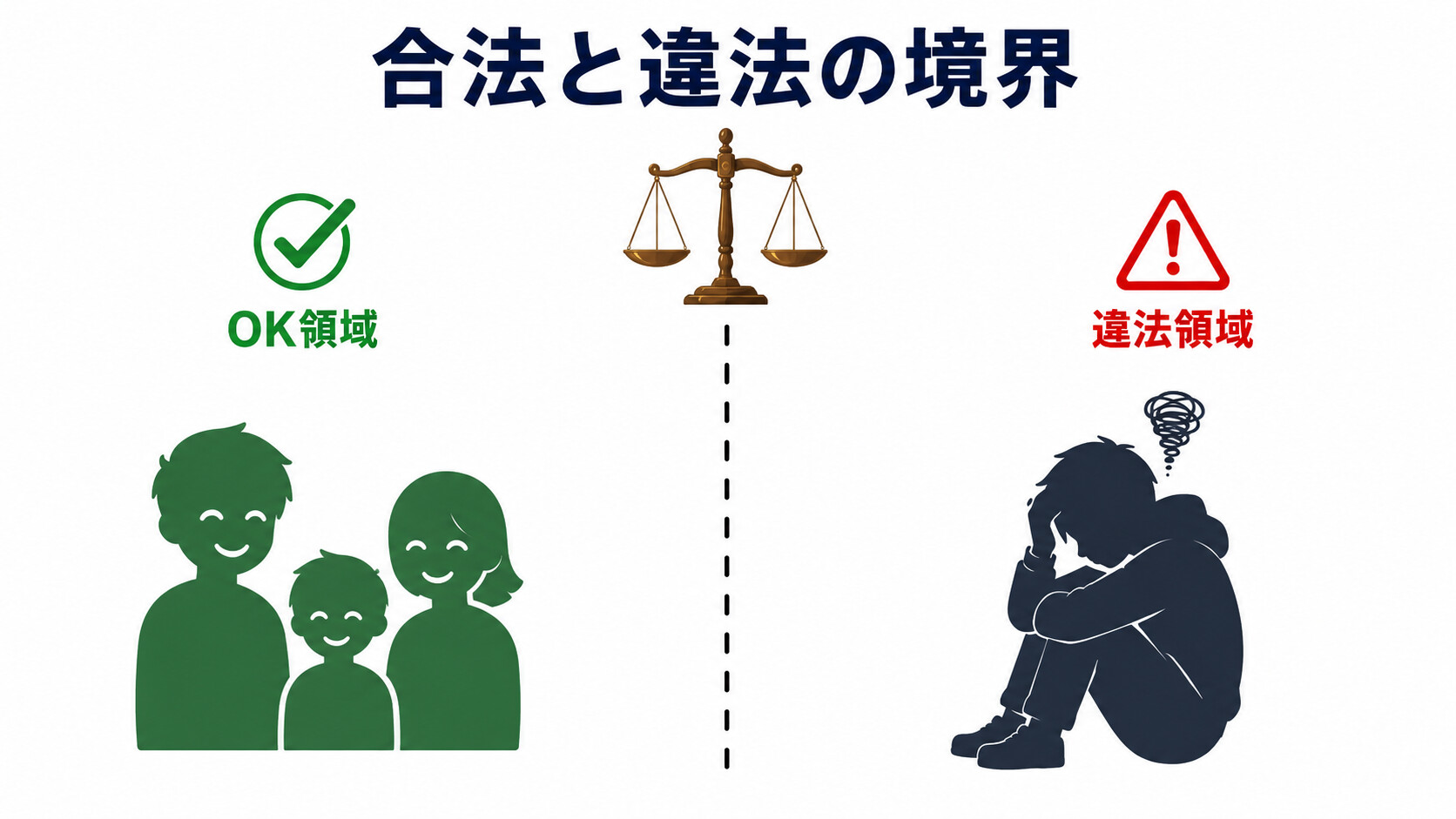 宗教 献金 違法 OK ライン 信仰の自由 困惑させる勧誘 境界線