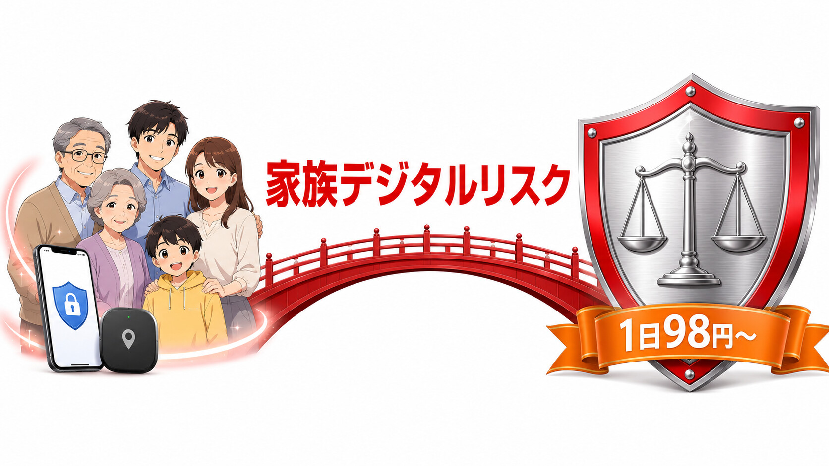弁護士保険ミカタ デジタルリスク 個人情報漏洩 子どもトラブル 1日98円 家族特約