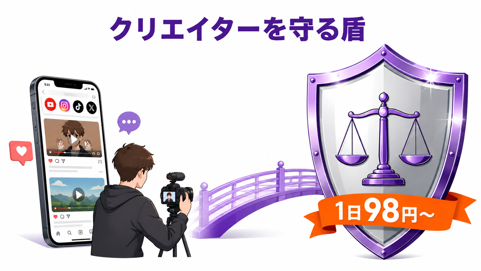 弁護士保険ミカタ クリエイター 著作権 TikTok 無断転載 1日98円 家族特約