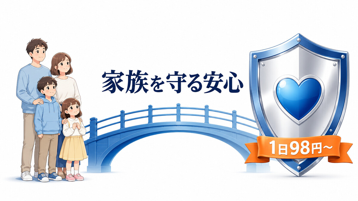 弁護士保険ミカタ 日常トラブル 契約 労務 近隣 SNS 損害賠償 1日98円 家族特約